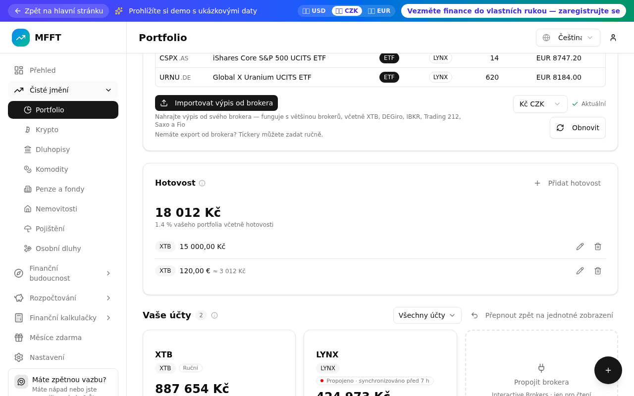 Karta Hotovost v portfoliu MFFT: celkem 18 012 Kč, „1.4 % vašeho portfolia včetně hotovosti", a dva řádky u účtu XTB — 15 000,00 Kč a 120,00 € s přepočtem přibližně 3 012 Kč
