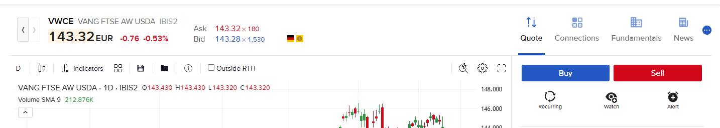 Vyhledání ETF na Interactive Brokers