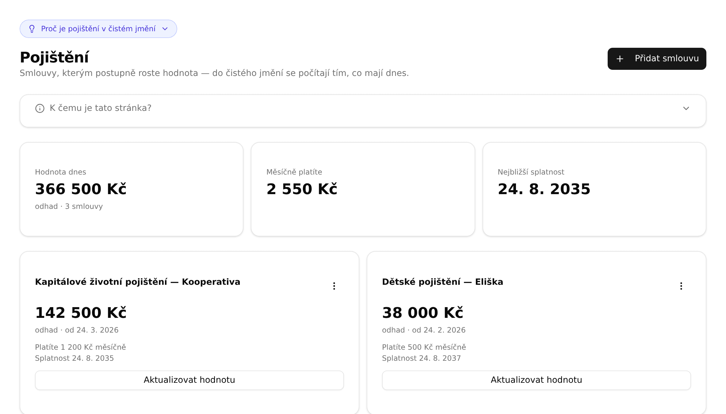 Stránka Pojištění v MFFT: souhrn s hodnotou dnes 366 500 Kč u tří smluv, měsíční platbou 2 550 Kč a nejbližší splatností 24. 8. 2035, pod ním karty kapitálového životního pojištění u Kooperativy a dětského pojištění, každá s tlačítkem Aktualizovat hodnotu